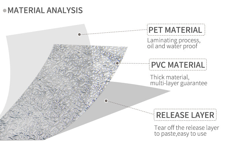 Waterproof Self-Adhesive Kitchen Oil-proof Wallpapers - Image 3